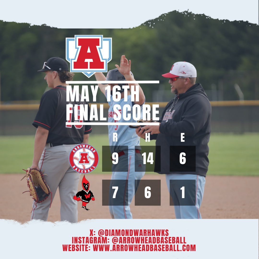 Niko Frangopoulos put a wild game on ice in the 8th inning with a 2-RBI double to cap a 9-7 win over Waukesha South. PJ Hamel (2 for 3, 2 RBI) had a 2-run inside-the-park home run. Issei Takahashi &amp; Brady Beck had 3 hits each. Tanner Buhlmann pitched 5.2 innings &amp; allowed 0 ER’s.