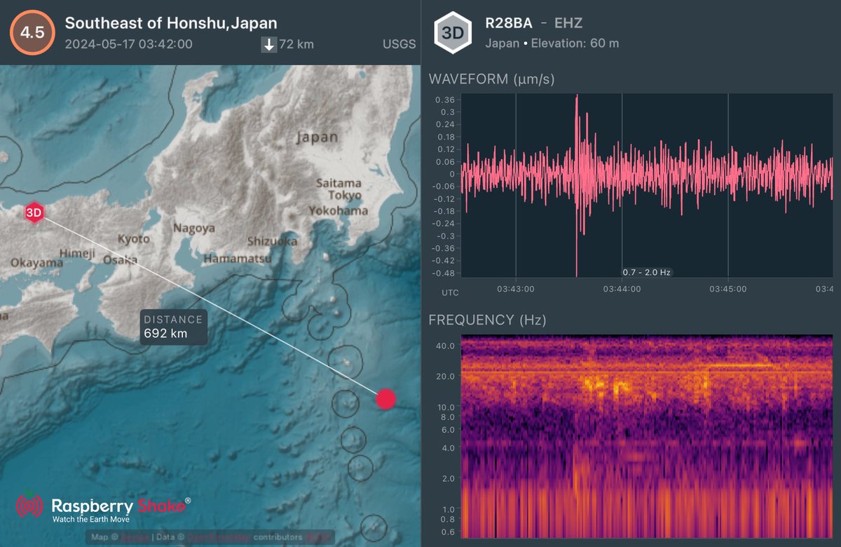 八丈島沖の地震 M4.5
#Earthquake recorded on the #RaspberryShake #CitizenScience seismic network. See what's shaking near you with the @raspishake #ShakeNet mobile app