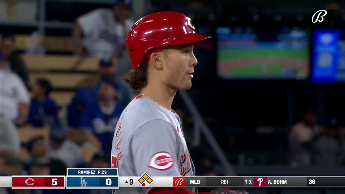 Stu Stu doubles to deep center and drives in Candelario. @Reds tack on their fifth run!