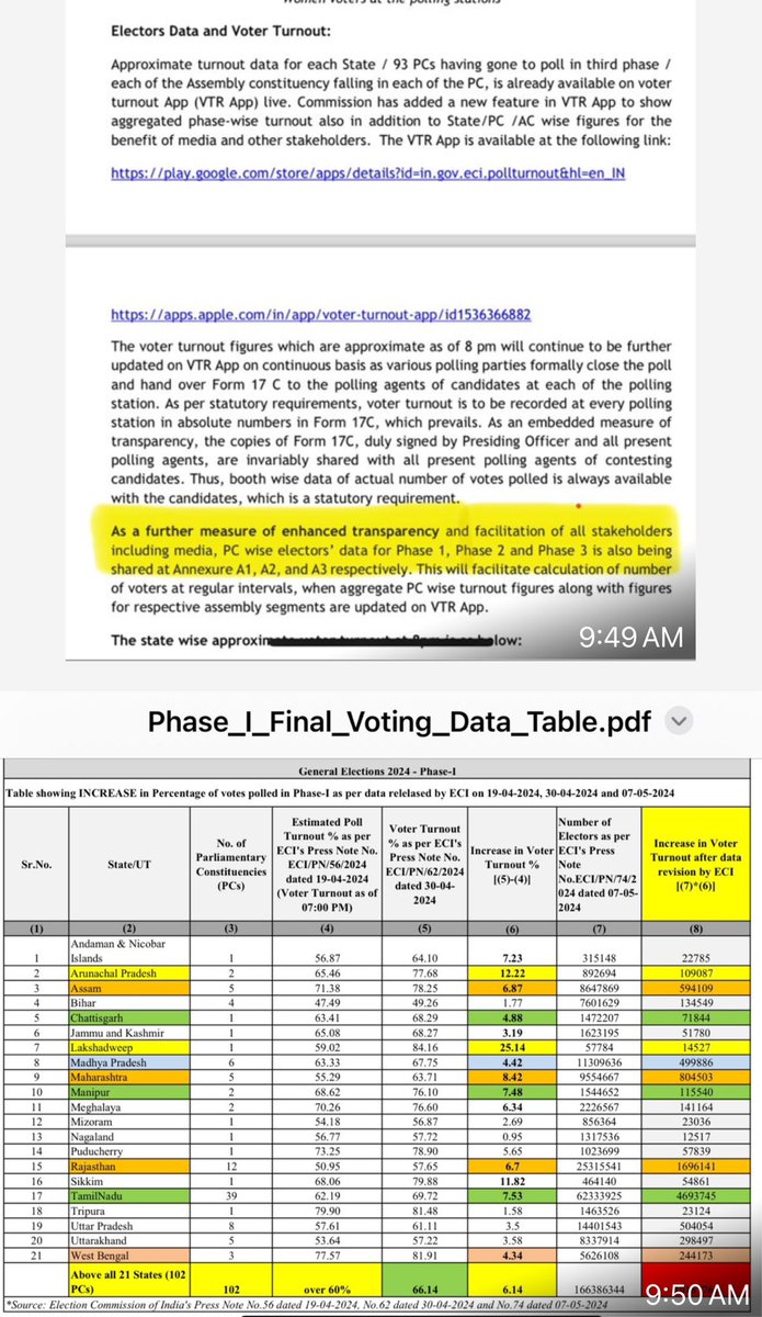 To, Dear Countrymen, URGENT 🚨 @INCIndia @RahulGandhi @kharge @RJDforIndia @samajwadiparty @cpimspeak @ShivSenaUBT_ @NCPspeaks @JmmJharkhand @AamAadmiParty - - - - - ALERT INDIA PARTIES Sub: RIGGING ❓ - - - - - Read carefully if you want to save Democracy ‼️👇 ——— INTEGRITY