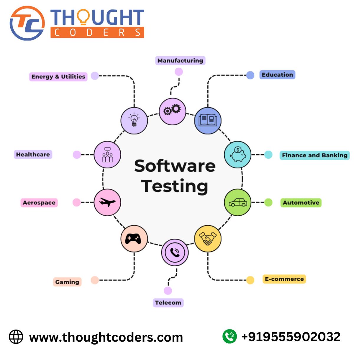 priyasingh60407's tweet image. Software testing is the process of checking the quality, functionality, and performance of a software product before launching.
#flowers #testautomationservices #qaservices #softwaretestingcompany #startups #startupindia
#offshore #offshoremodel #qaoutsourcing #b2b #cost