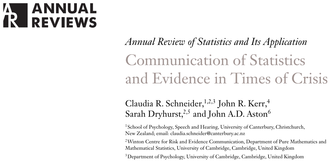 Wonderful to see our review on the communication of statistics and evidence in times of crisis out. What does research tell us about the do’s and don’ts of evidence communication and underlying psychology? doi.org/10.1146/annure…