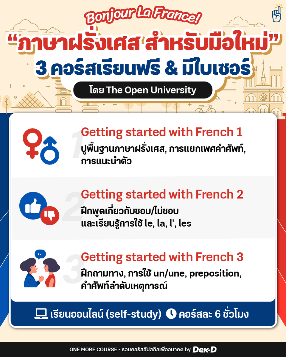 🌹𝙅𝙚 𝙫𝙤𝙞𝙨 𝙡𝙖 𝙫𝙞𝙚 𝙚𝙣 𝙧𝙤𝙨𝙚. วันนี้มีคอร์สเรียนฟรี #ภาษาฝรั่งเศส 🇫🇷จาก The Open University มาเปิดวาร์ปกัน ใครอยากเริ่มปูพื้นฐาน Français ตามมาอัปสกิลกันได้เลย Allez!

🔎 รายละเอียดการเข้าเรียน dek-d.com/activity/64478/ 

#คอร์สดีบอกต่อ