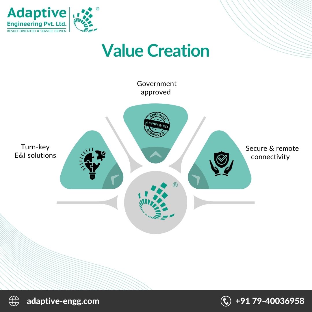 Adaptive_Engg's tweet photo. Adaptive Engineering's Sewage Treatment Solutions: Revolutionizing Wastewater Management for a Sustainable Future.
#SewageTreatmentPlant #WastewaterManagement #TreatmentProcessOptimization #PumpOperationsOptimization #GeographicNetworkManagement #MobileAssetManagement https://t.co/ZDAZ3GEjnr