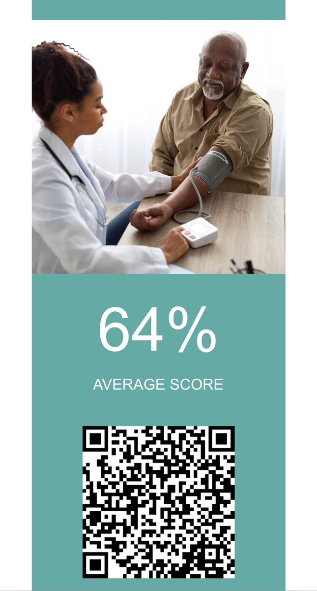 #WorldHypertensionDay
Test your knowledge of #BloodPressure and see if you can beat the average score! Challenge your friends
 learnwithnurses.org/lwn-big-quiz-c…
#nurse #NurseTwitter #Cardiac #CardioTwitter #LWN @WeNurses @WeStudentNurse #ZeroCVD