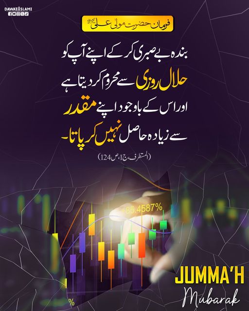 آپ سب کو جمعہ مبارک ہو
#jummahMubarak