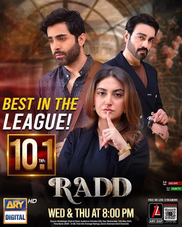 #Radd leading the charts 🔥 lead the Wednesday slot with the high ratings of (10.1 TRPs)✨
#Behadd decent ❤ (5.6 TRPs) 
#JaanSePyaraJoni down ‼️ (5.4 TRPs)