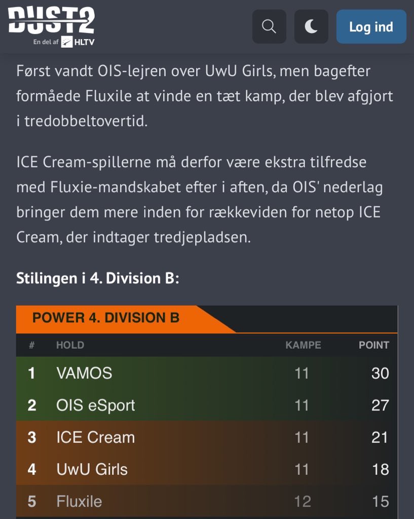 Magnus "lolopat" Skak Jensen tweet media
