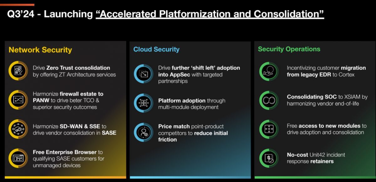 .@PaloAltoNtwks buys @IBM's QRadar security offerings in broad alliance constellationr.com/blog-news/insi… IBM Consulting will be a big channel for Palo Alto Networks' platform play. @ldignan