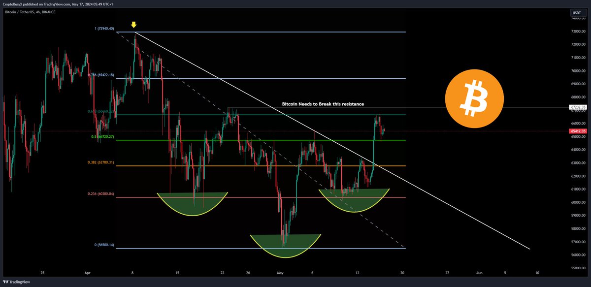 <a href="/kentkristensen1/">PEOPLE'S MONEY</a> <a href="/BitMartExchange/">BitMart</a> Intresting Bitcoin 💲