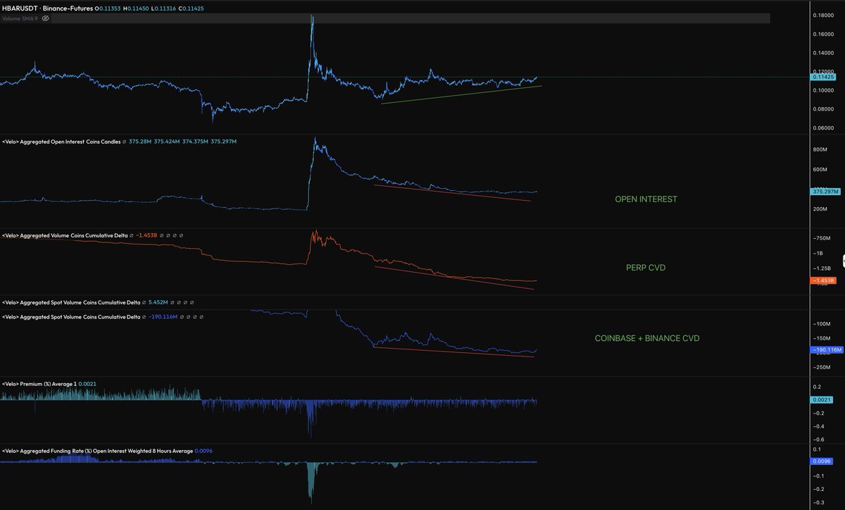 CrediBULL Crypto tweet media