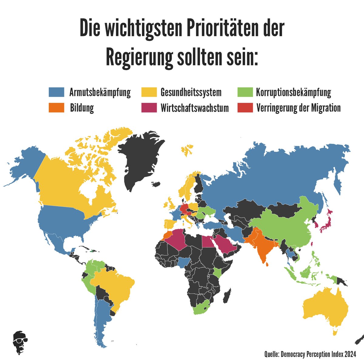 Jedes Land hat seine Prioritäten... kraut-zone.de/beschraenkung-…