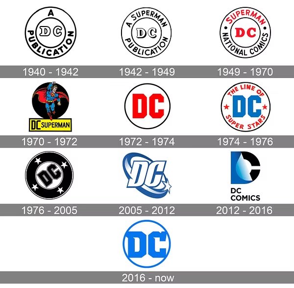 RUMEUR via @bleedingcool (pincettes) : Un nouveau logo DC Comics pourrait être annoncé à la San Diego Comic Con fin juillet ! 

(via bleedingcool.com/comics/a-new-d…)