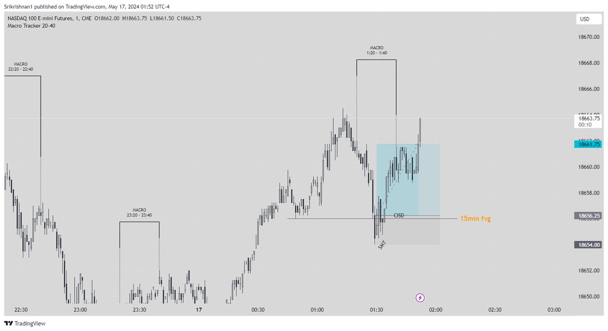 SRIKRIS | MFF tweet media
