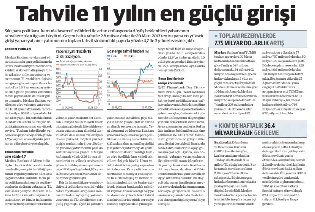 Tahvile 11 yılın en güçlü girişi Şebnem Turhan'ın haberi ekonomim.com/ekonomi/tahvil… Nisan sonundan bu yana hissedilir seviyede tahvil alımı yapan yurtdışında yerleşik yatırımcının, 10 Mayıs haft asında 2,8 milyar doların üzerindeki net alımı dikkat çekti.