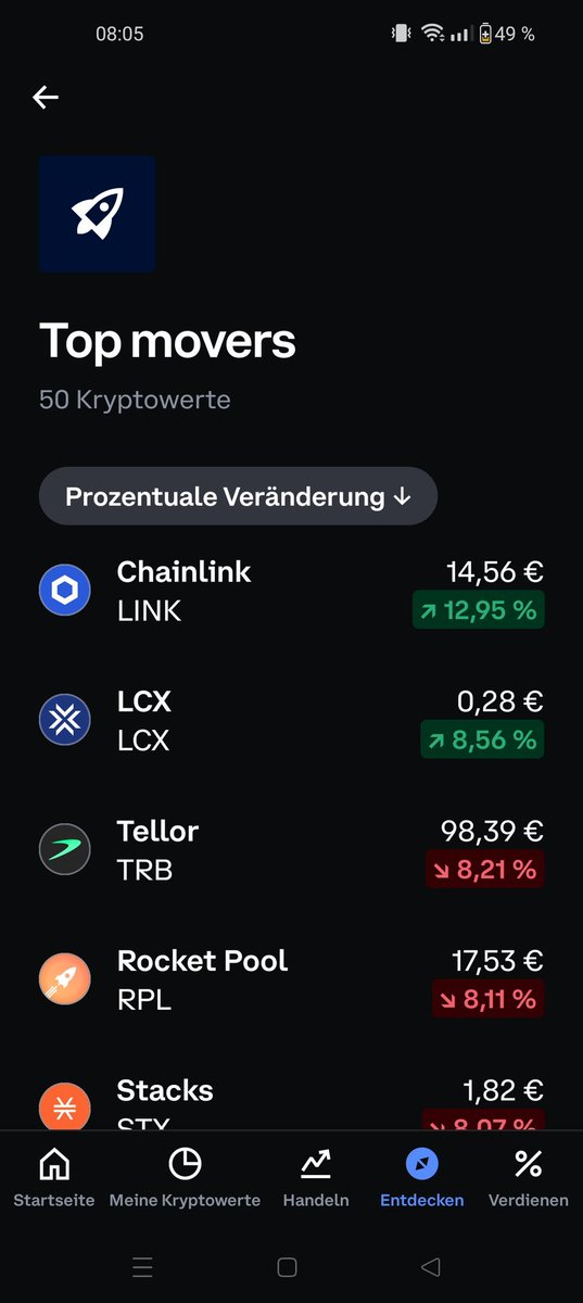 $LCX and $LINK are top movers!
