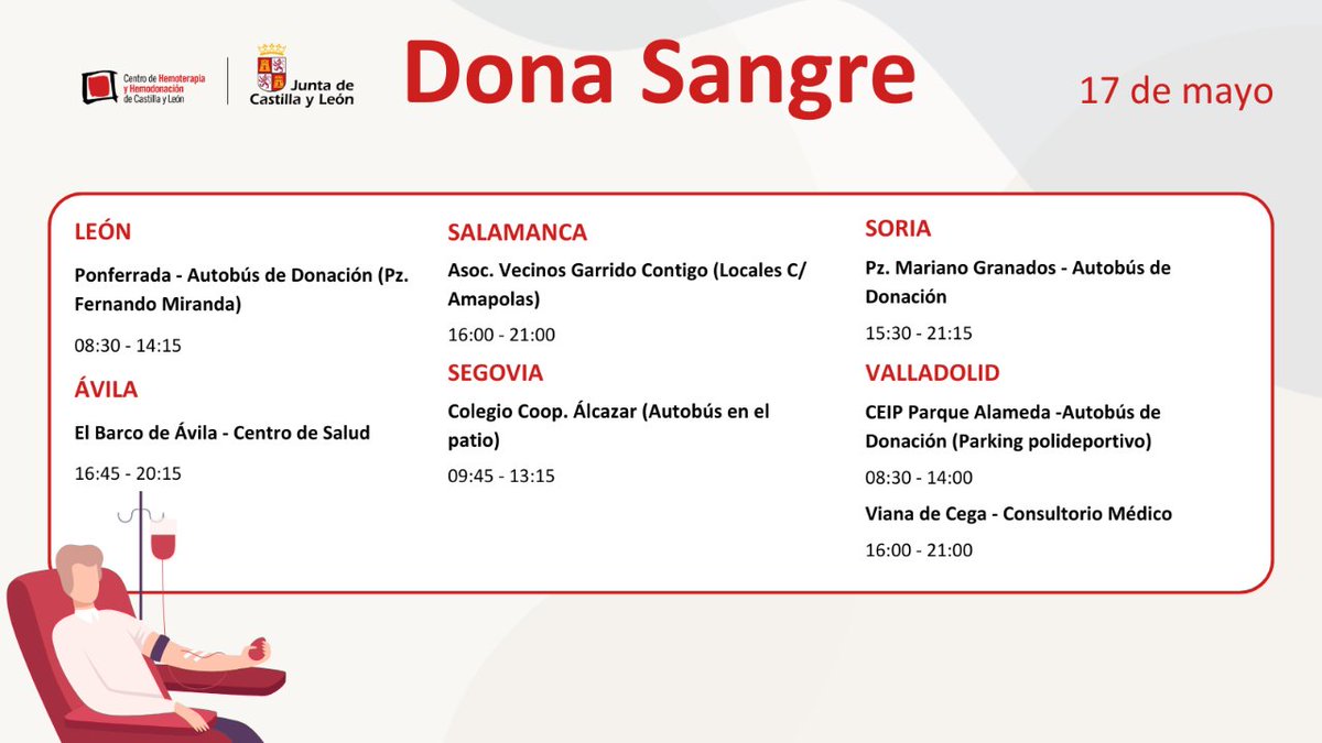 👉 Se acerca el fin de semana y vuestras donaciones de sangre son muy necesarias.

Las reservas del banco de sangre no pueden. ¡Vamos! 💪

#DonaSangre aquí centrodehemoterapiacyl.es/puntos-de-dona…

#DonaSangreCyL #SalvarVidas