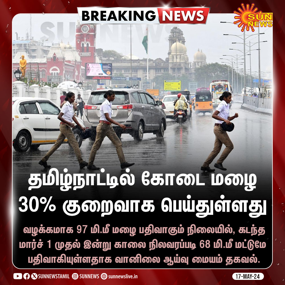 #BREAKING | தமிழ்நாட்டில் கோடை மழை குறைவு! #SunNews | #TNRain | #SummerRain