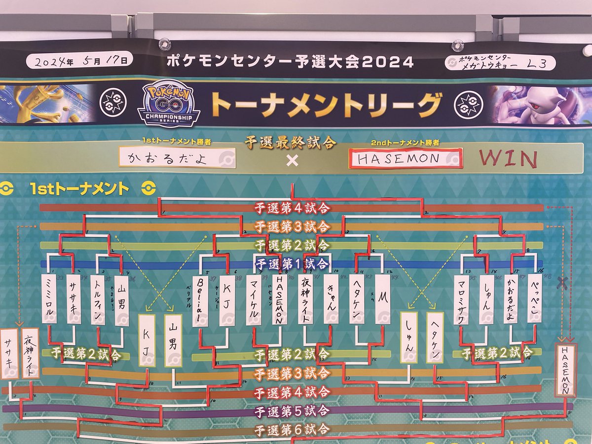 第3トナメ優勝しました🥇

横浜でみんなに会えるー🥹

2年連続WCS行くぞ✌️