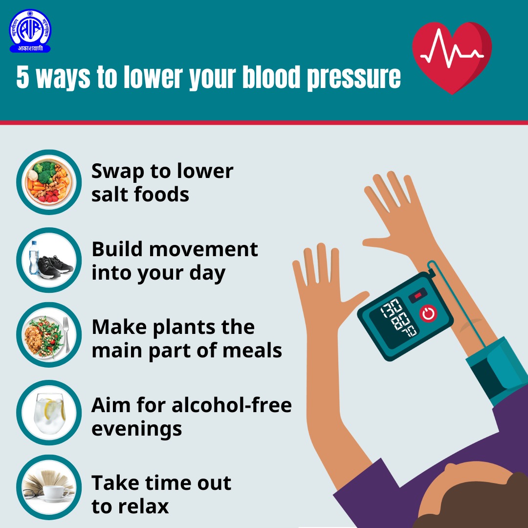 Silent killer? Not anymore! 

Today, let's raise awareness about hypertension. #WorldHypertensionDay 

#GetChecked. Here are a few steps you can take to lower your risk of high blood pressure.

@MoHFW_INDIA