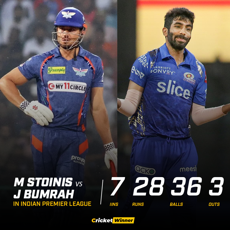 who will have the upper in today’s battle?

#Jaspritbumrah #IPL2024