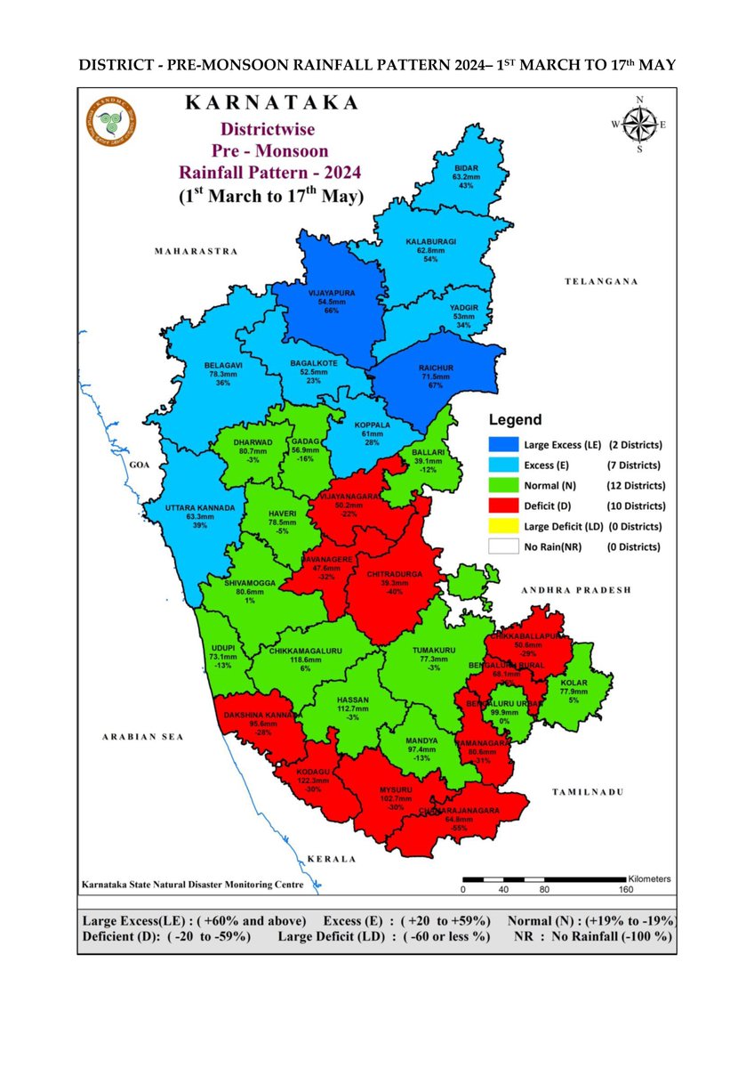 ಜಿಲ್ಲಾವಾರು ಪೂರ್ವ ಮುಂಗಾರು (1 ಮಾರ್ಚ್ ನಿಂದ 17th ಮೇ) ಮಳೆಯ ನಕ್ಷೆ- 2024 District-wise Pre-Monsoon (1st March to 17th May) Rainfall Map-2024. #KarnatakaRains #ಪೂರ್ವಮುಂಗಾರು #premonsoon @KarnatakaVarthe