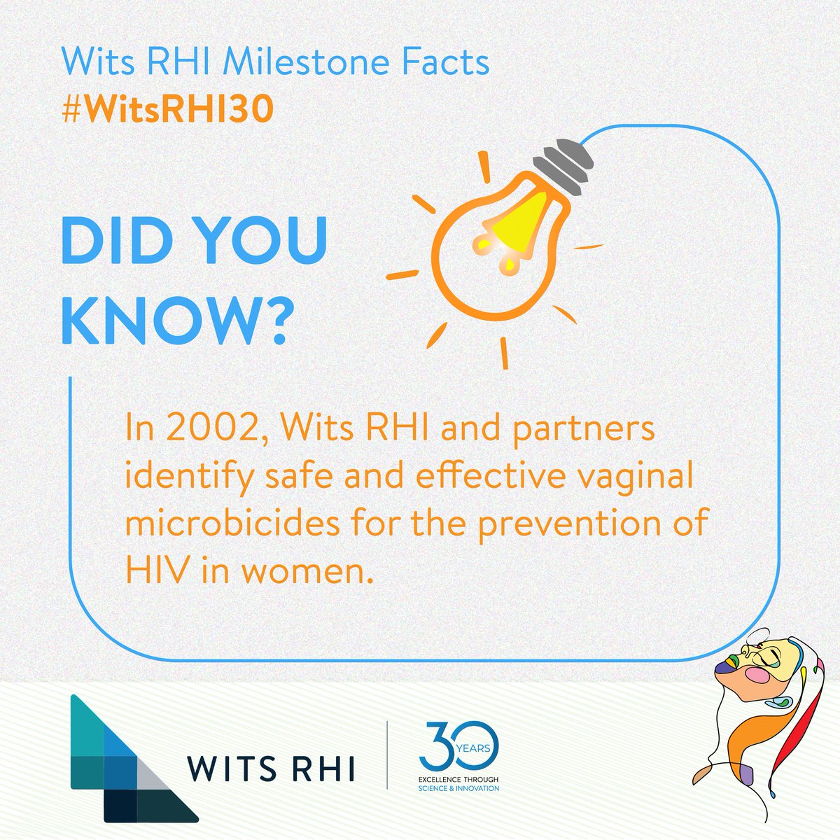 In 2002, Wits RHI & partners discovered safe vaginal microbicides for HIV prevention in women. A monumental step in fighting HIV/AIDS! ‍Let's celebrate milestones & support healthcare progress! 
#HIVPrevention #HealthcareInnovation #WitsRHI #ResearchForGood 🌍🔬