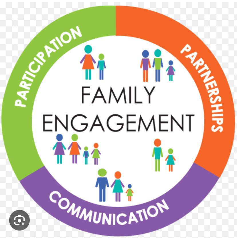 We are looking forward to working with the Family and Community Engagement Team at Pembrokeshire County Council on the F@CE Project, which will be starting at Prendergast on Friday 24th May. @SchoolsPembs @FceGyg @PartneriaethREC @WG_Education #buildingrelationships