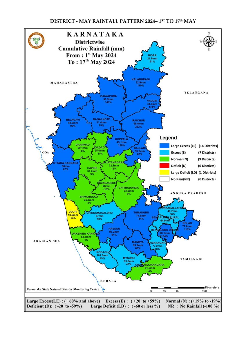 ಜಿಲ್ಲಾವಾರು ಸಂಚಿತ #ಮೇ ತಿಂಗಳು (1ನೇ ಮೇ ನಿಂದ 17ನೇ ಮೇ) ಮಳೆಯ ನಕ್ಷೆ- 2024. #districtwise Cumulative #May Month (1st May to 17th May) Rainfall Map- 2024. #KarnatakaRains #ಪೂರ್ವಮುಂಗಾರು #premonsoon @KarnatakaVarthe