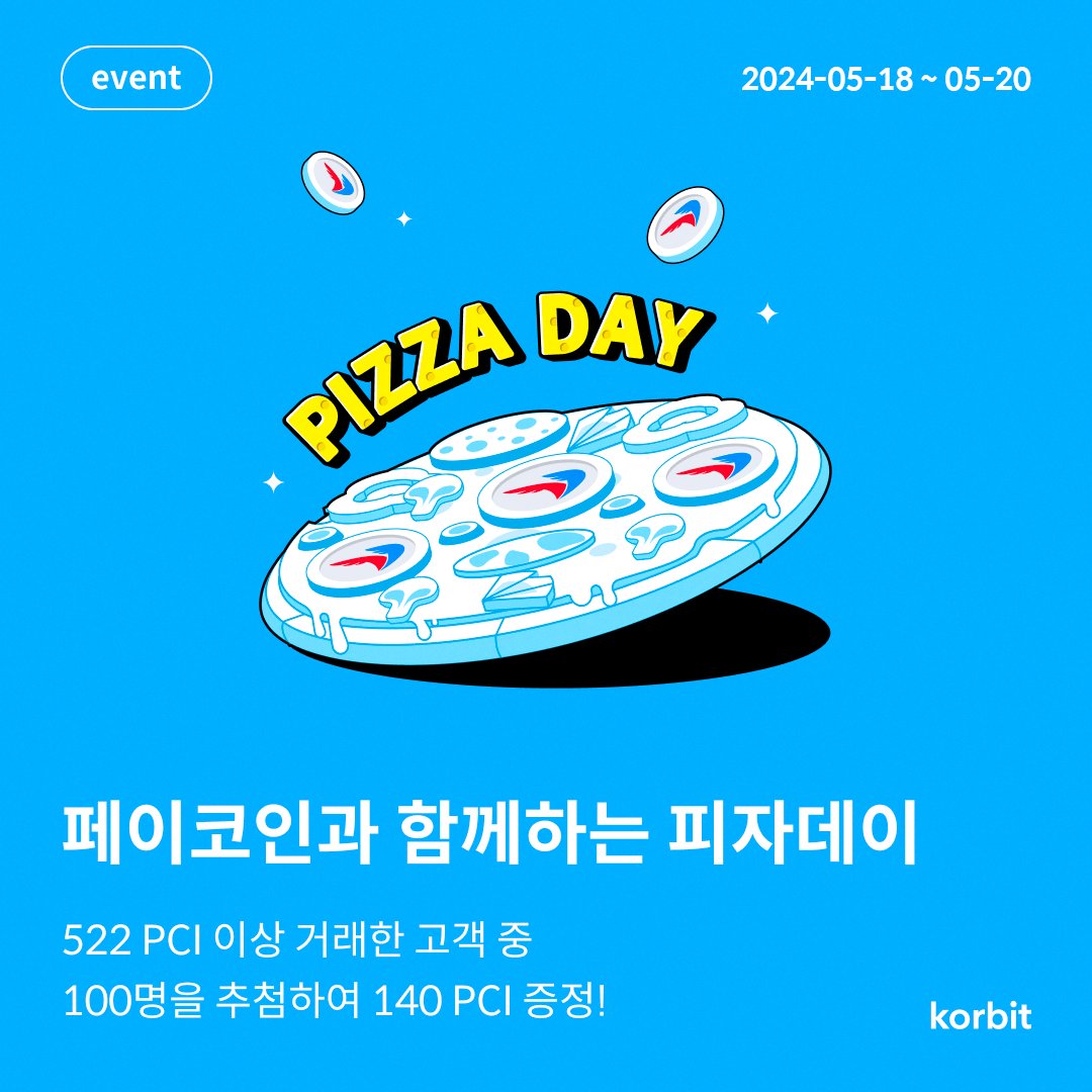 5월 22일, 피자데이 기념 522 PCI 거래 추첨 이벤트! - 코빗 전체 회원 중 이벤트 기간 내 522 PCI 이상의 거래를  완료한 고객 - 100명 추첨 한정, 인당 140 PCI 씩 제공