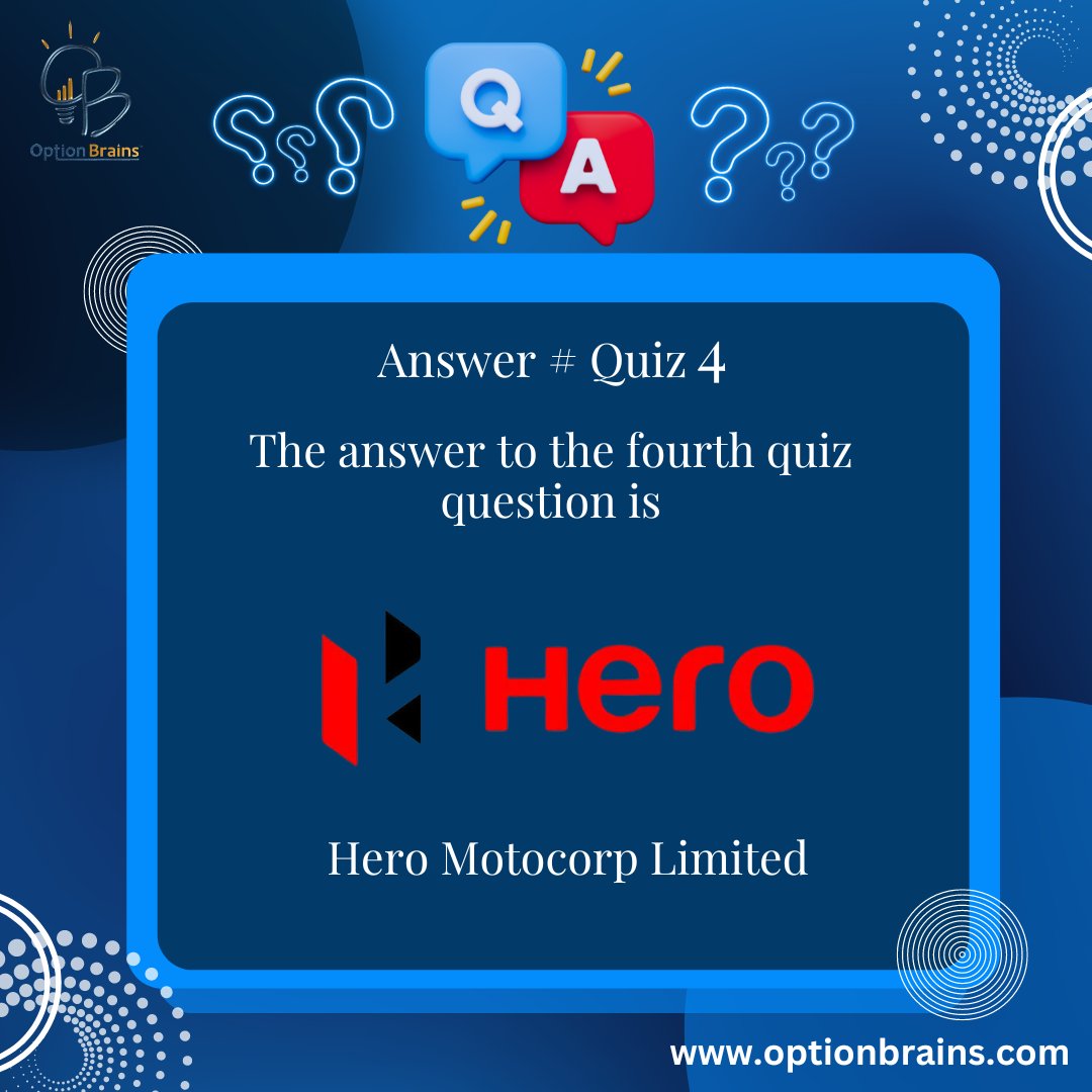 Option Brains Capital Pvt Ltd tweet media