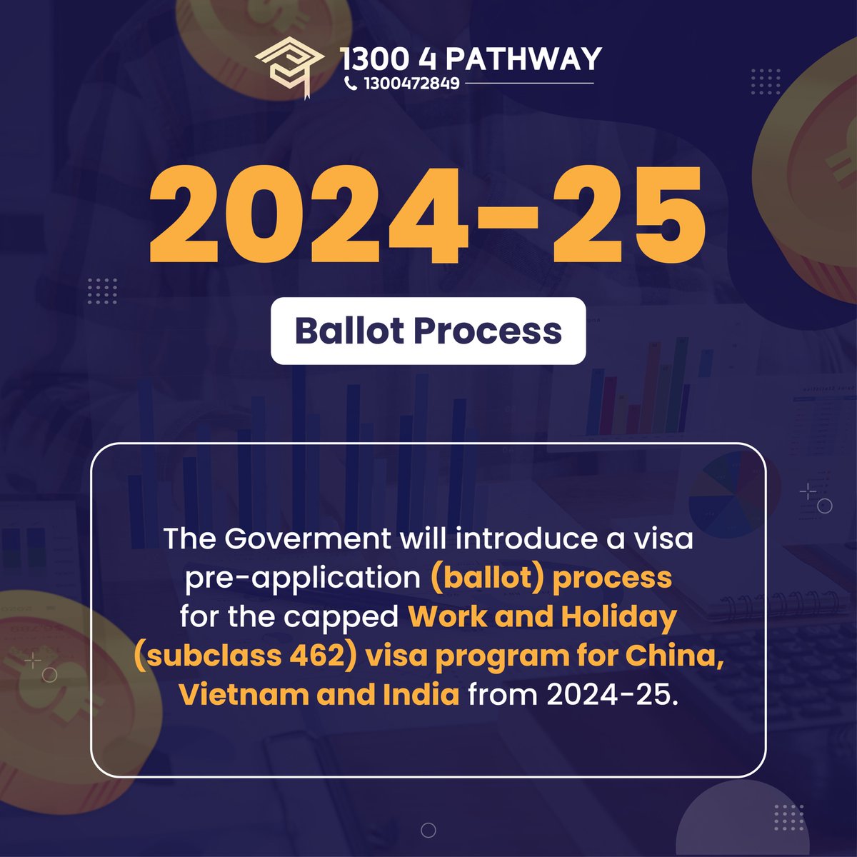 pathway_edu_au's tweet image. 📢 Ballot Process 2024-25
Call us at 1300472849 for any of your migration inquiries.

#workvisa #workingholidayvisa #immigrationaustralia #Budget2024 #visaservices #migrationagent #migrationserviceinmelbourne #immigration #migrationservice #China #vietnam #subclass462