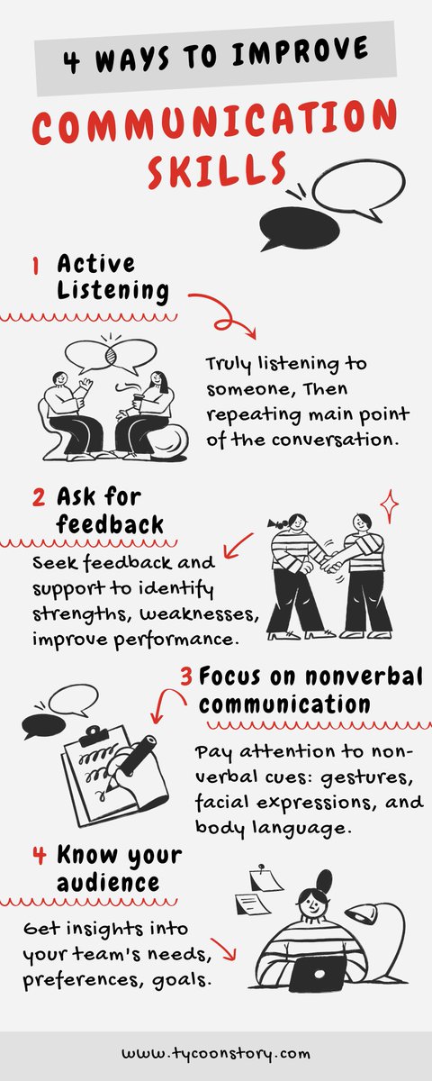 Proven Strategies to Improve Your Communication Skills

#CommunicationSkills #ActiveListening #Feedback #ProfessionalSkills #NonverbalCommunication #KnowYourAudience #Effective #PersonalDevelopment @TycoonStoryCo @tycoonstory2020