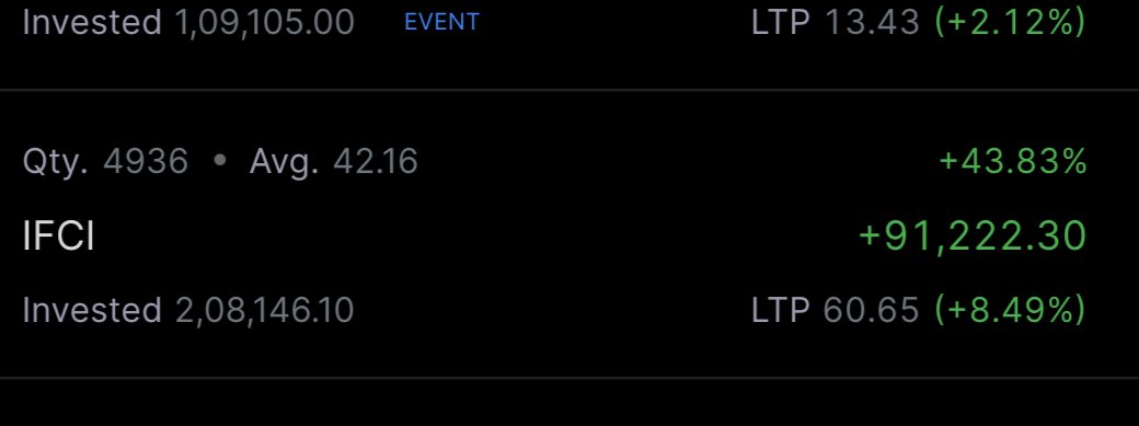 RUPAMCH01270671's tweet photo. @darvasboxtrader Thank you ❤️❤️ https://t.co/lkqA0XOCzY