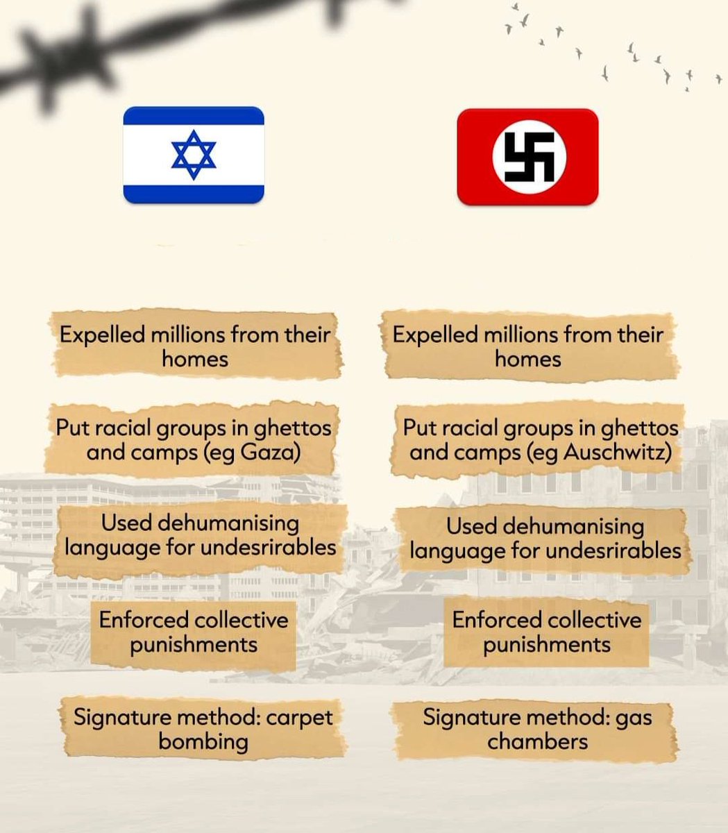 Wonder why they want to make it illegal to compare Zionism with Nazism... Just asking, it is for a friend.