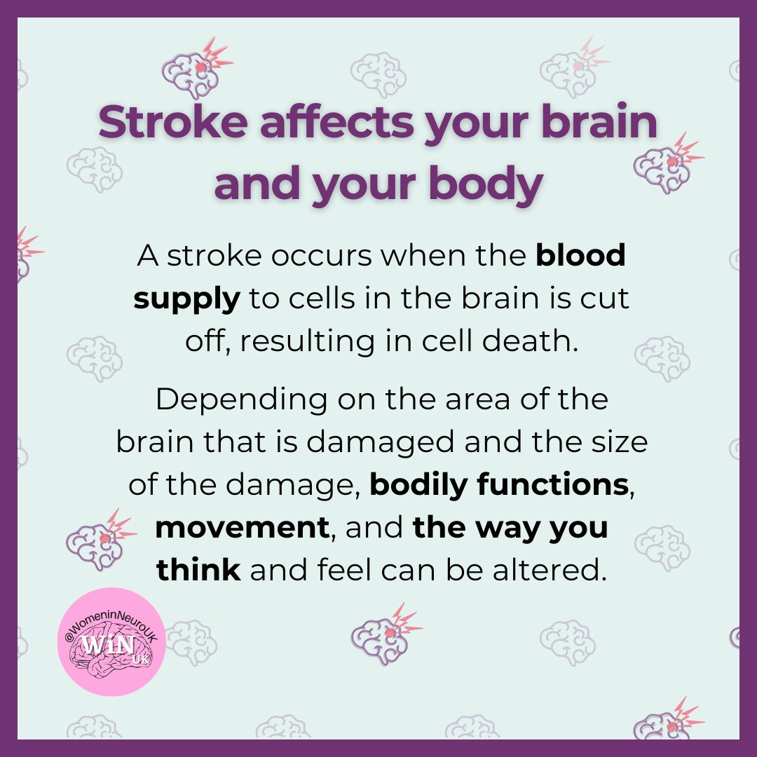 This week serves as a reminder that strokes can happen to anyone, anywhere, at any time.

🧵2/4