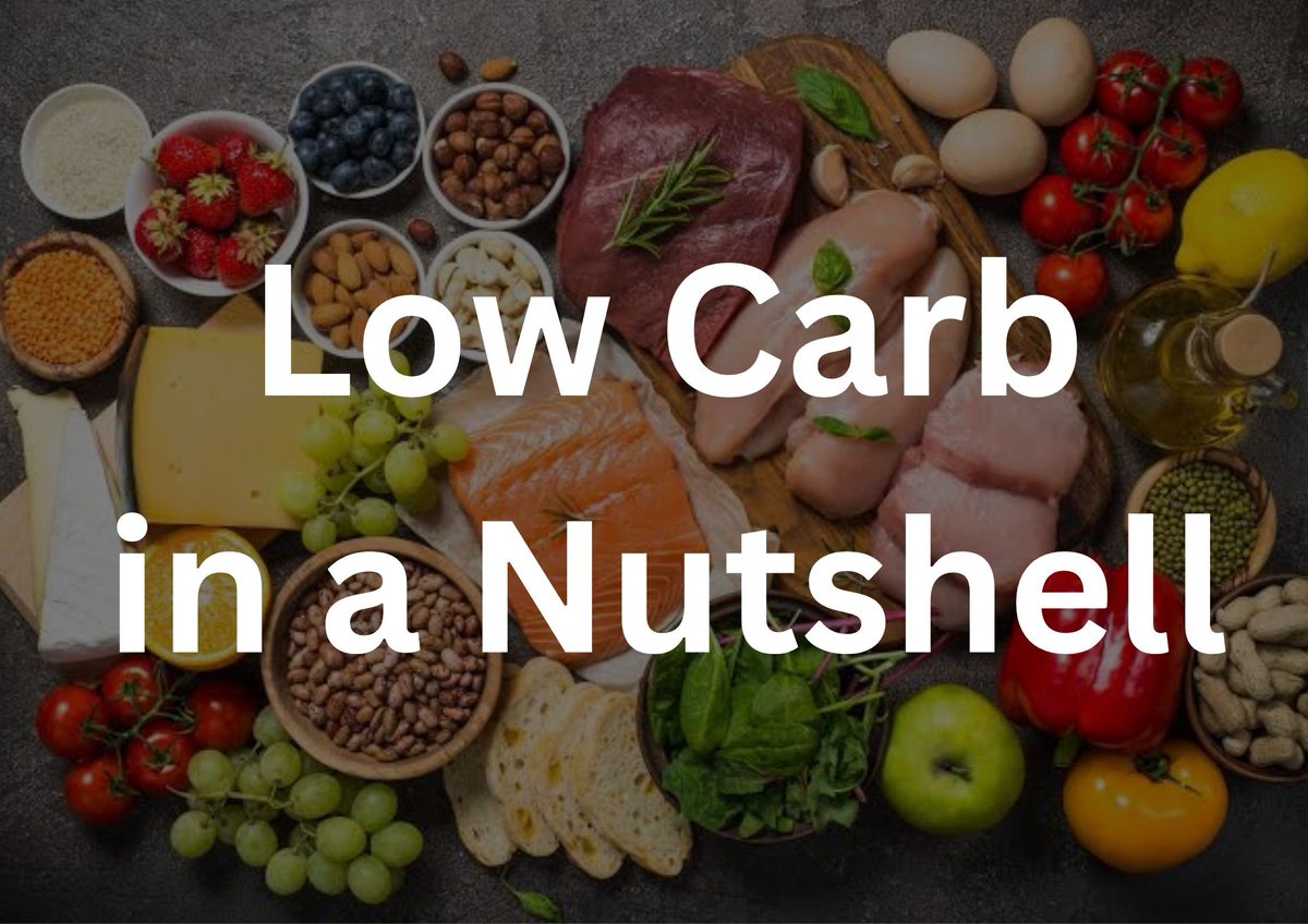 𝗟𝗼𝘄 𝗖𝗮𝗿𝗯 𝗶𝗻 𝗮 𝗡𝘂𝘁𝘀𝗵𝗲𝗹𝗹!

🔵 Low Carb or Therapeutic Carbohydrate Restriction is a type of Diet in which Carbohydrates are kept below a certain threshold.

🔵 The RDA for Carbohydrates in healthy adults is 130gms per day, so anything less than that is considered