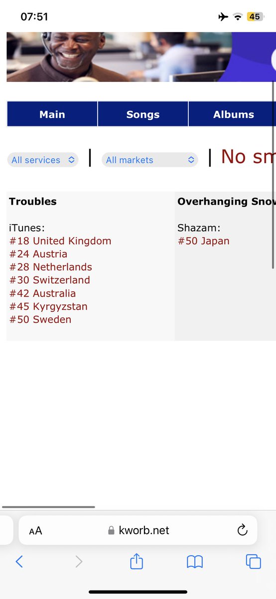 Morning update for the @Renmakesmusic campaign

UK iTunes has frozen 🤨 ffs 
Climbed fom #34 to #24 in Austria
Climbed from #34 to #30 in Switzerland
Climbed from #76 to #42 in Australia