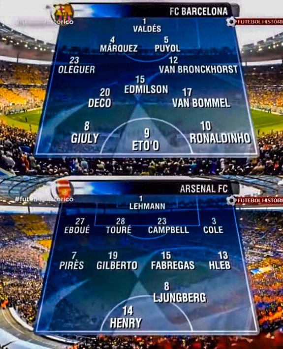 🤩📺 18 YEARS AGO TODAY: Champions League final between Barcelona and Arsenal. Rijkaard's side won 2-1. ✨