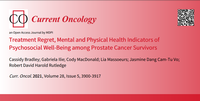 🔝 #HighlyCitedPaper Treatment Regret, Mental and Physical Health Indicators of Psychosocial Well-Being among Prostate Cancer Survivors brnw.ch/21wJREe #prostatecancer #treatmentregret #qualityoflife