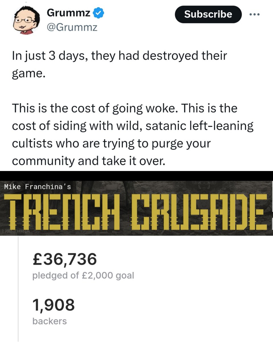 Grummz : 'This is the cost of going woke' Trench Crusade Kickstarter : Received 18x the pledged amount for their first mini.