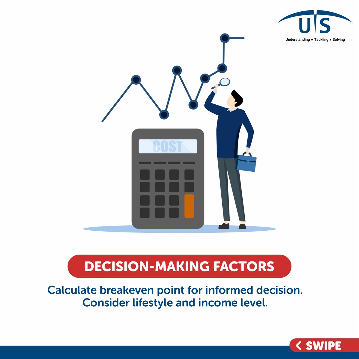 Factors to consider when deciding: 
✅ Calculate the break even point 
✅ Consider lifestyle and #income level Making an informed decision is key! 
#BreakevenAnalysis #TaxDecision #utsconsultingservices #tax #budget2024 #businessstips #FinancialSuccess #success #smallbusiness