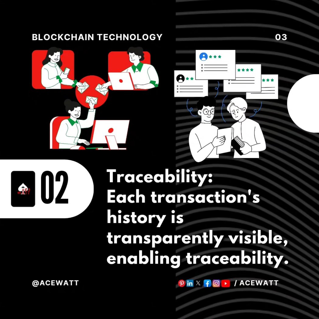 AceWattX's tweet image. 🚀 Ace Watt ⚡ Blockchain Technology ⛓️

🚀 Exploring the Revolutionary Potential of Blockchain Technology 👨‍💻

🚀 Introduction to Blockchain Technology 🔏

🚀 03. Transparency and auditability 📌

🚀 #acewatt #Blockchain #Blockchaintechnolgy #Cryptocurrency #BlockchainSecurity