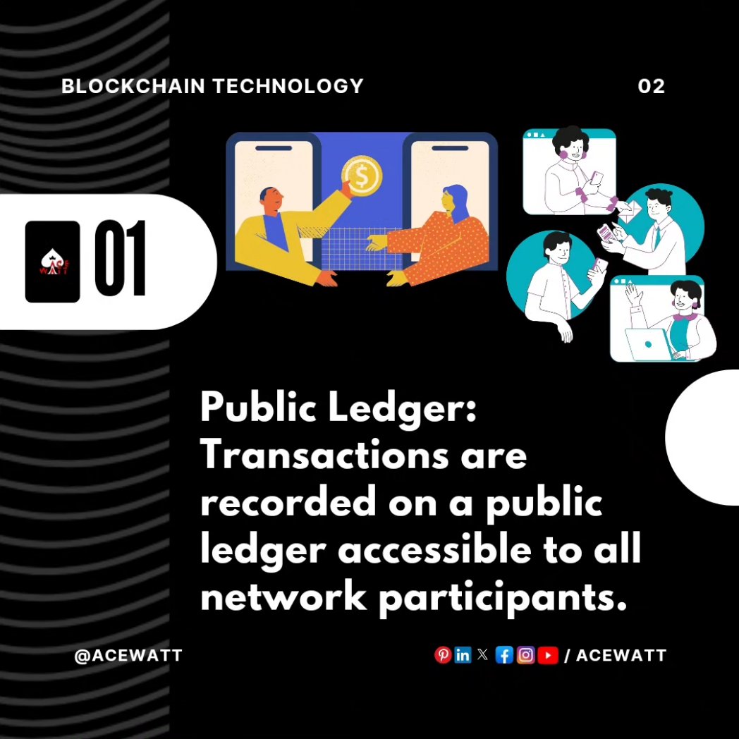 AceWattX's tweet image. 🚀 Ace Watt ⚡ Blockchain Technology ⛓️

🚀 Exploring the Revolutionary Potential of Blockchain Technology 👨‍💻

🚀 Introduction to Blockchain Technology 🔏

🚀 03. Transparency and auditability 📌

🚀 #acewatt #Blockchain #Blockchaintechnolgy #Cryptocurrency #BlockchainSecurity