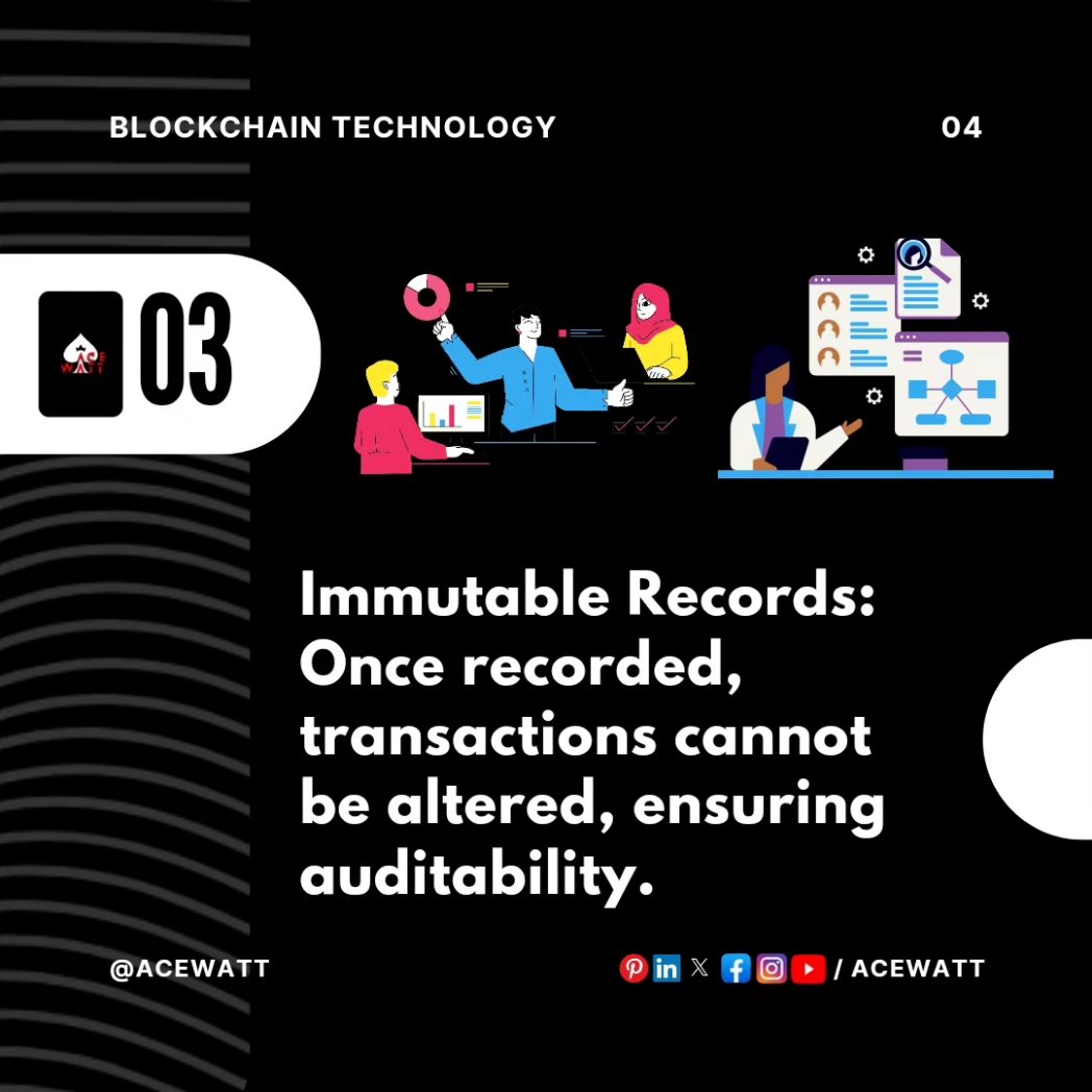 AceWattX's tweet image. 🚀 Ace Watt ⚡ Blockchain Technology ⛓️

🚀 Exploring the Revolutionary Potential of Blockchain Technology 👨‍💻

🚀 Introduction to Blockchain Technology 🔏

🚀 03. Transparency and auditability 📌

🚀 #acewatt #Blockchain #Blockchaintechnolgy #Cryptocurrency #BlockchainSecurity