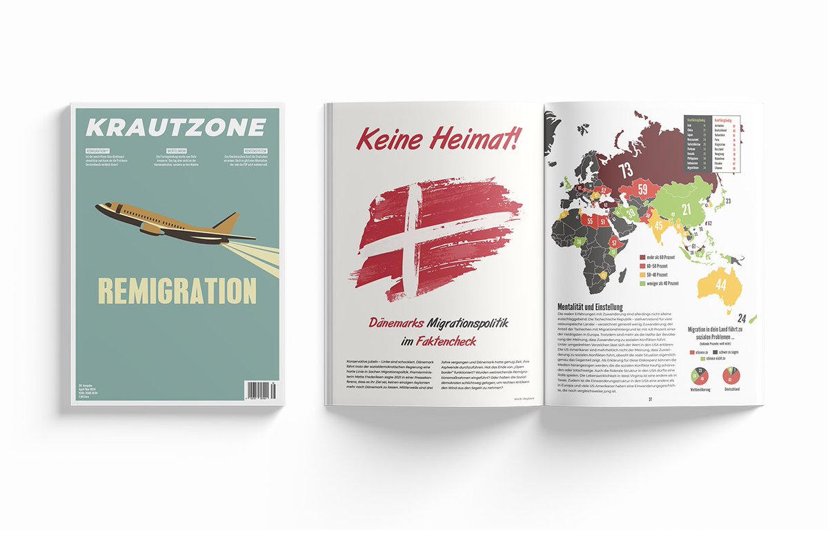 Die aktuelle Ausgabe REMIGRATION - hier als Einzelheft: shop.kraut-zone.de/hefte/ oder als Abonement: shop.kraut-zone.de/abo/ 🇩🇪Beim Abschluss eines Printabos gibt es 80 Stolzmonat Aufkleber gratis dazu.