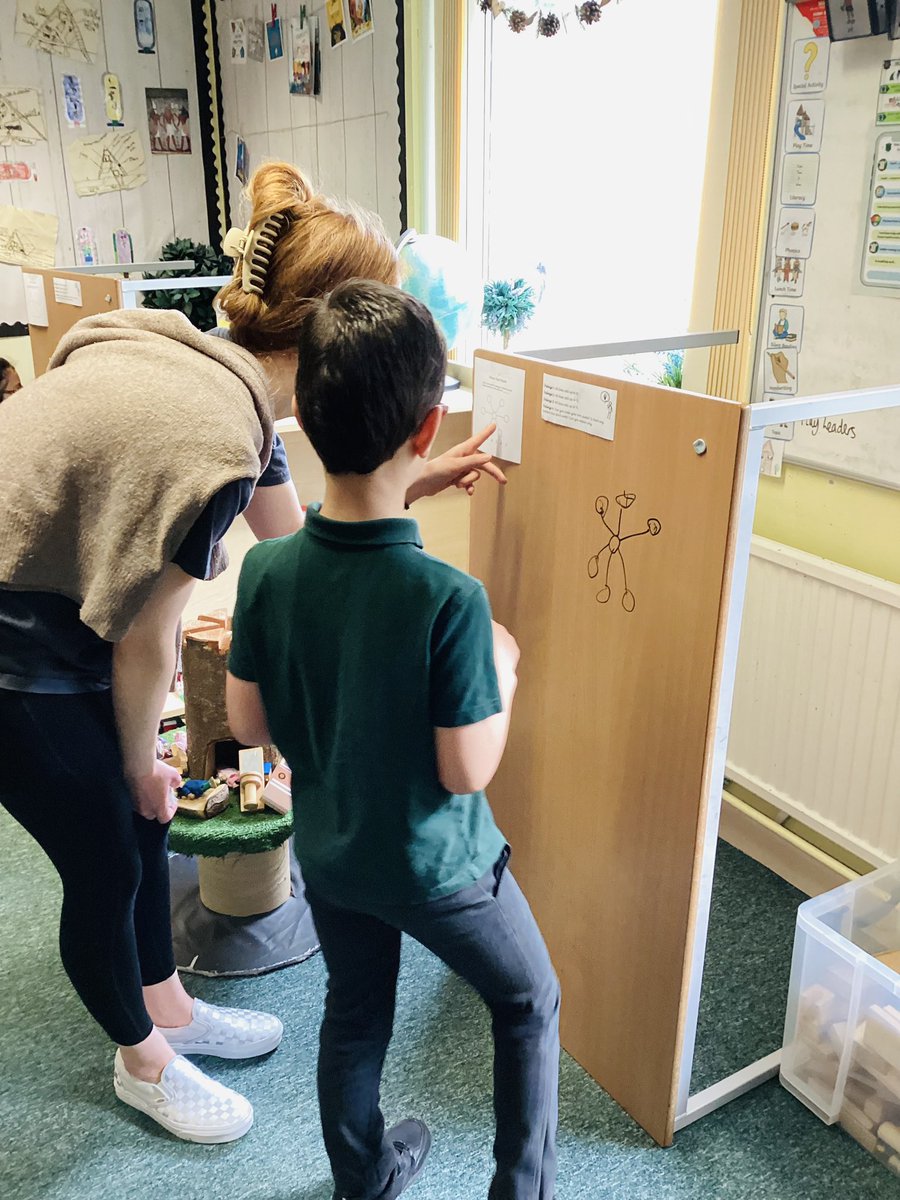 Our P3 parents were faced with a rich mathematical task when they came for PATPAL recently. They enjoyed seeing how the pedagogy of ‘Building Thinking Classrooms’ is being implemented. Our children were superb leaders of the learning. @pgliljedahl #SpringfieldNumeracy @WLmaths