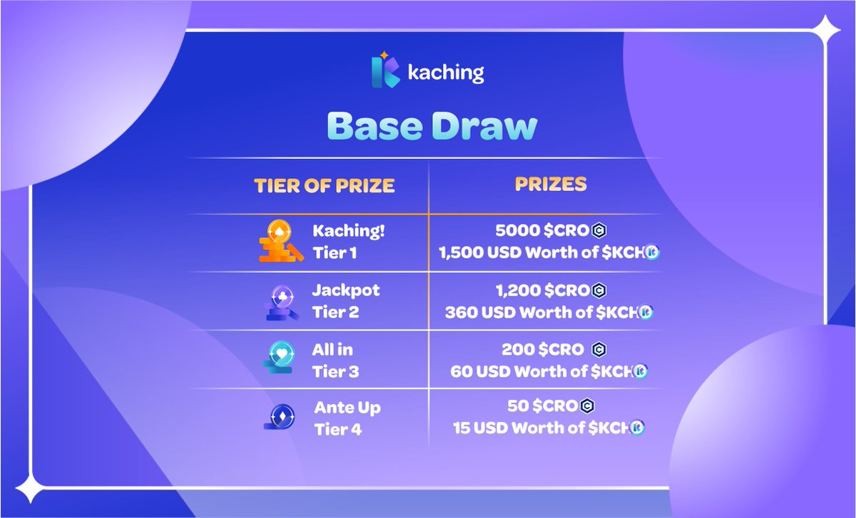 kaching!🎟️ tweet media