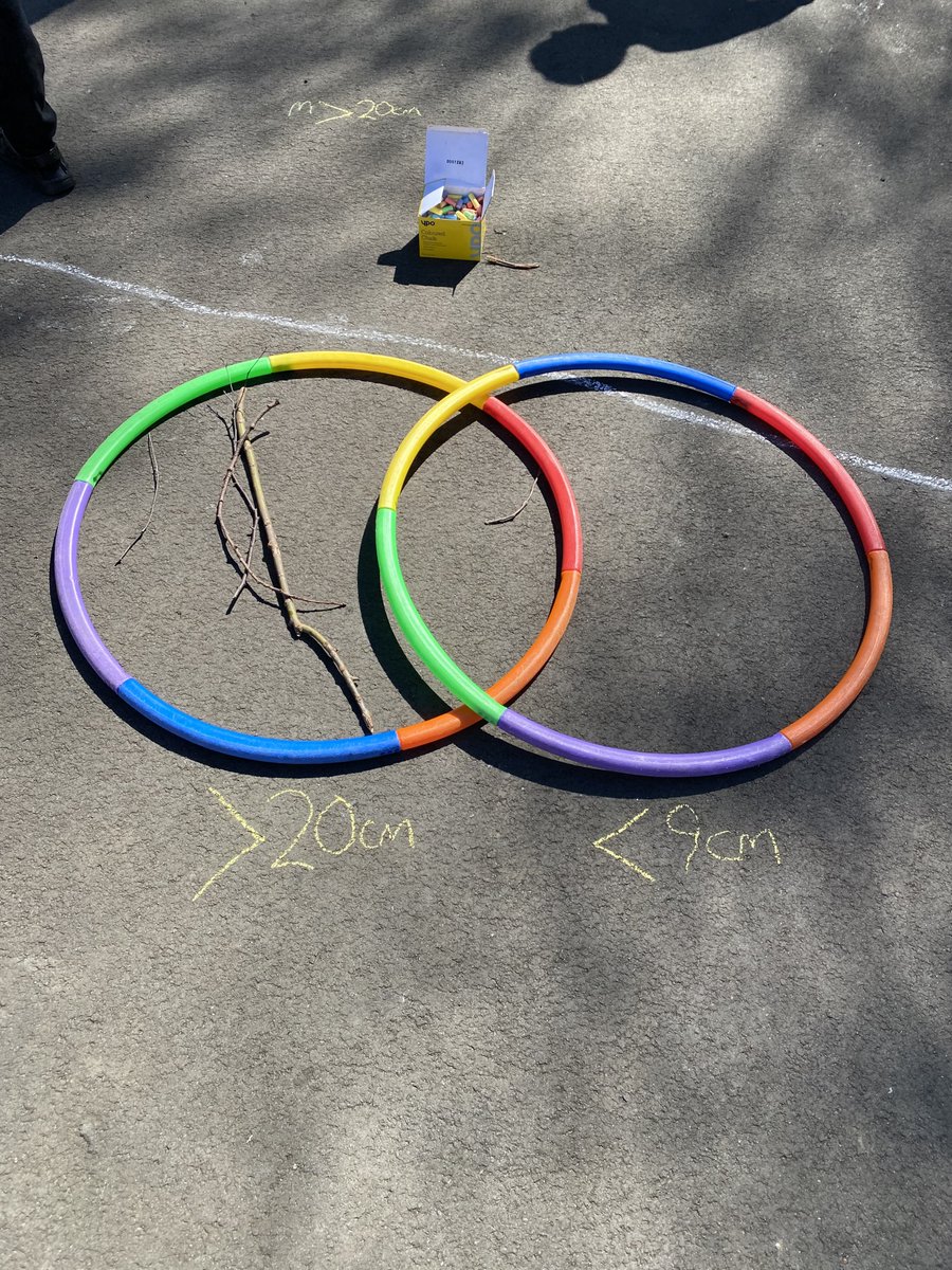 OutClassScot's tweet image. Venn Diagrams with hula hoops #datahandling #outdoorlearning