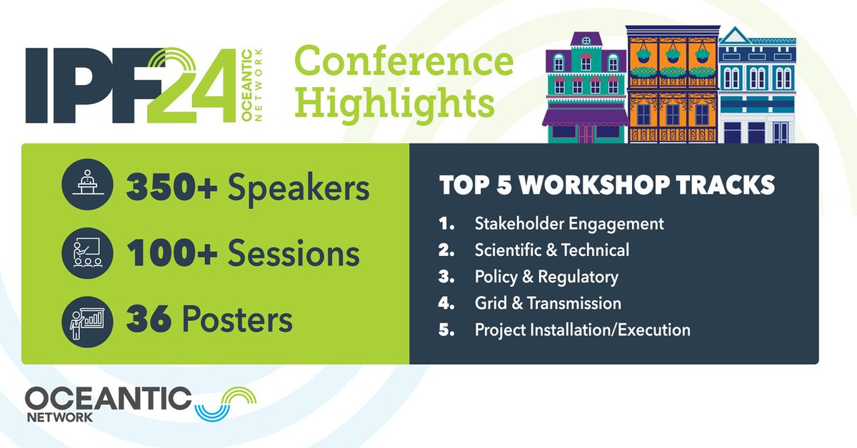 Wonder how many people attended IPF and from where? How about what the top sectors or workshop tracks were? 🤔 Well, the numbers are in! Take a look at some of the post-event statistics: bit.ly/3UIm43t